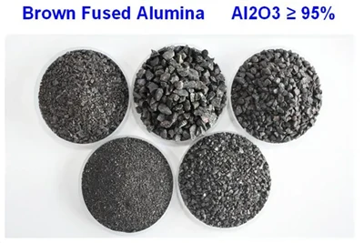 Kami adalah produsen terkemuka Brown Fused Alumina