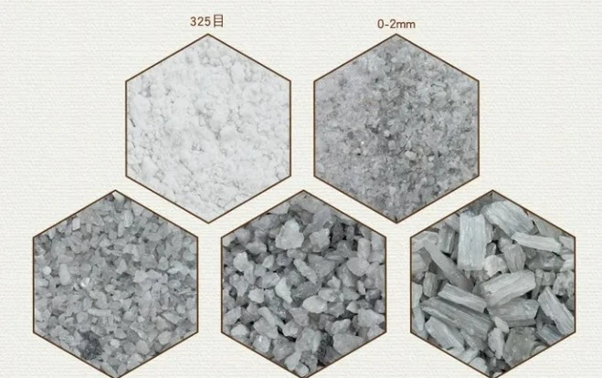 What Is Mullite Used For